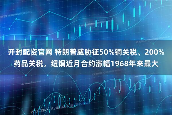 开封配资官网 特朗普威胁征50%铜关税、200%药品关税，纽铜近月合约涨幅1968年来最大